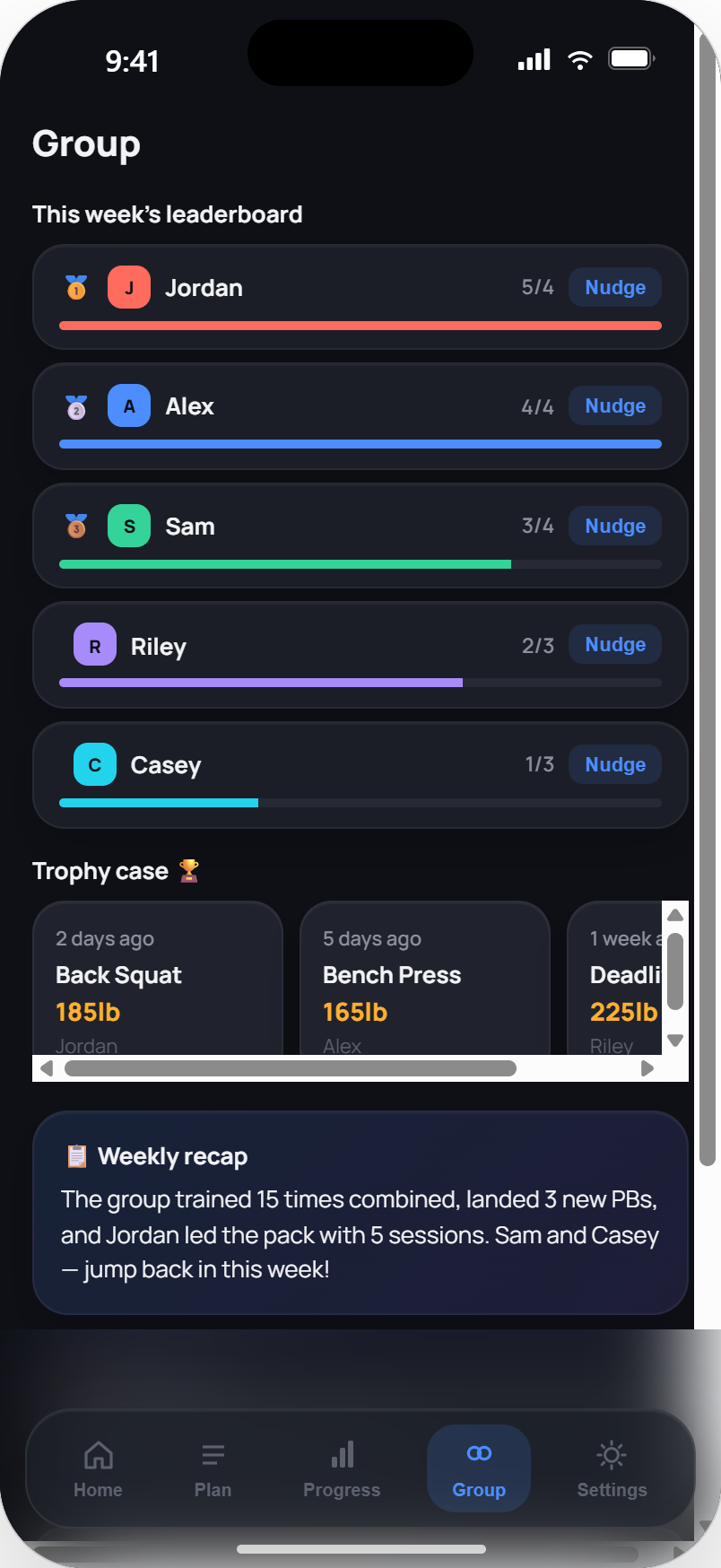 Group screen with weekly leaderboard and trophy case